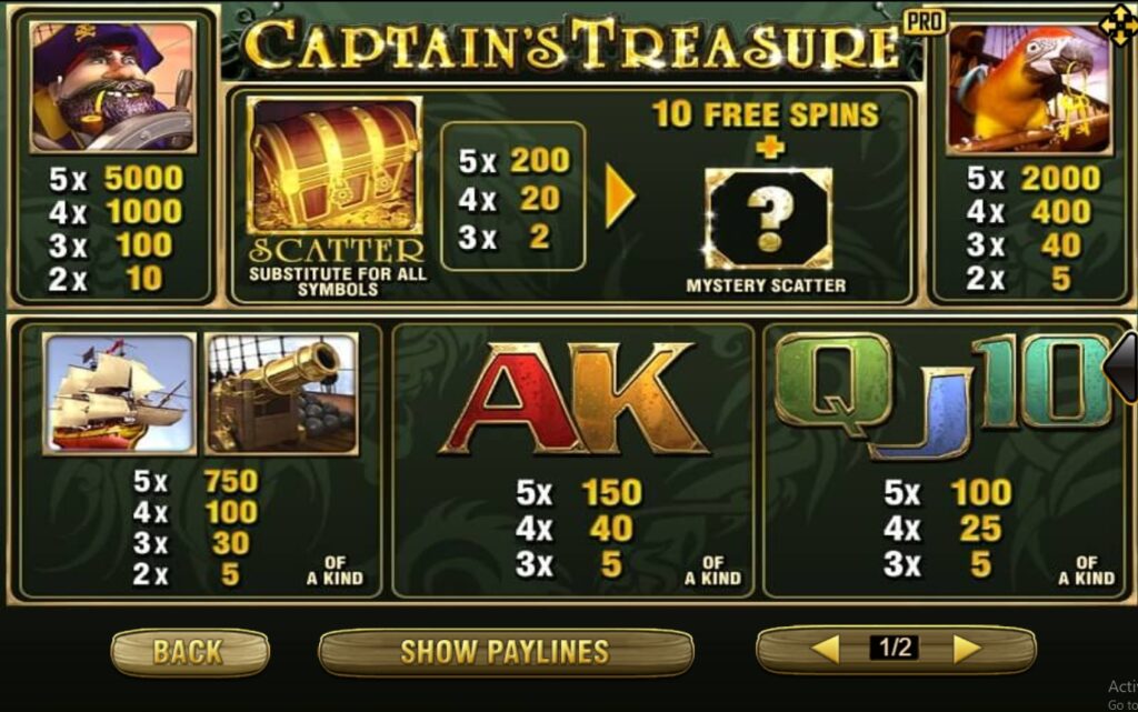 Captain's Treasure Pro joker123 ufabet3663 ฝาก ถอน
