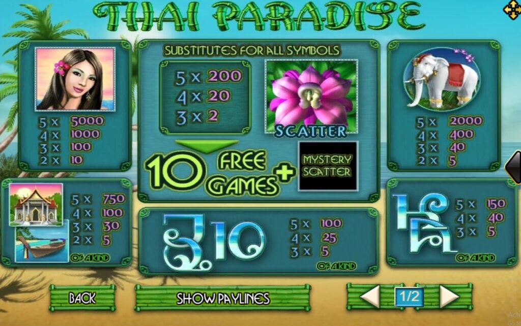 Thai Paradise joker123 ufabet3663 ฝาก ถอน