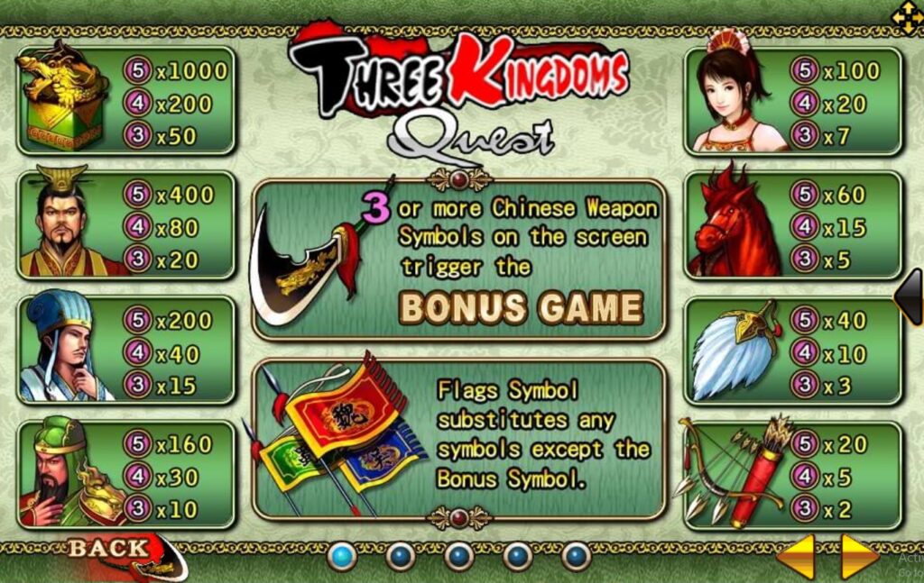 Three Kingdoms Quest joker123 ufabet3663 ทางเข้า