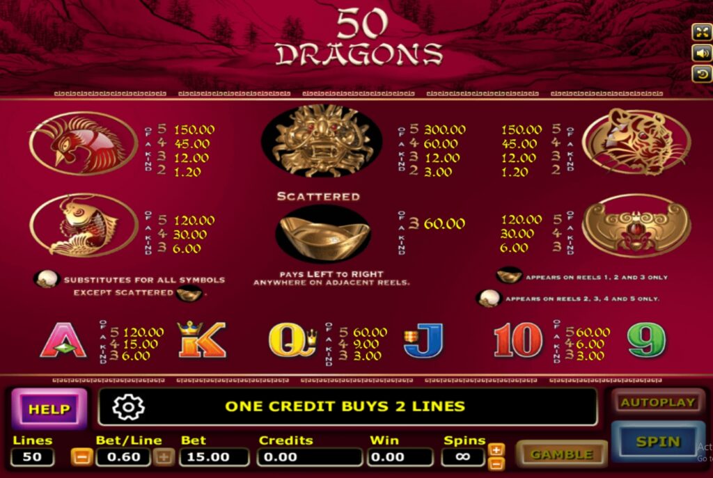 50 Dragons joker123 ufabet3663 เว็บตรง