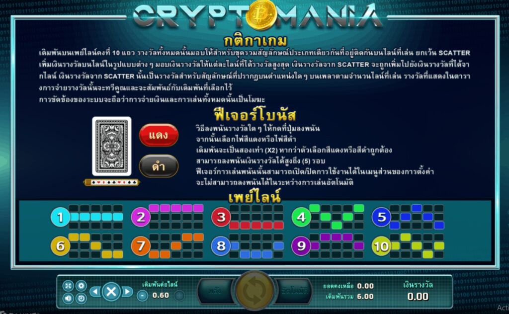 Crypto Mania joker123 ufabet3663 ทดลองเล่น