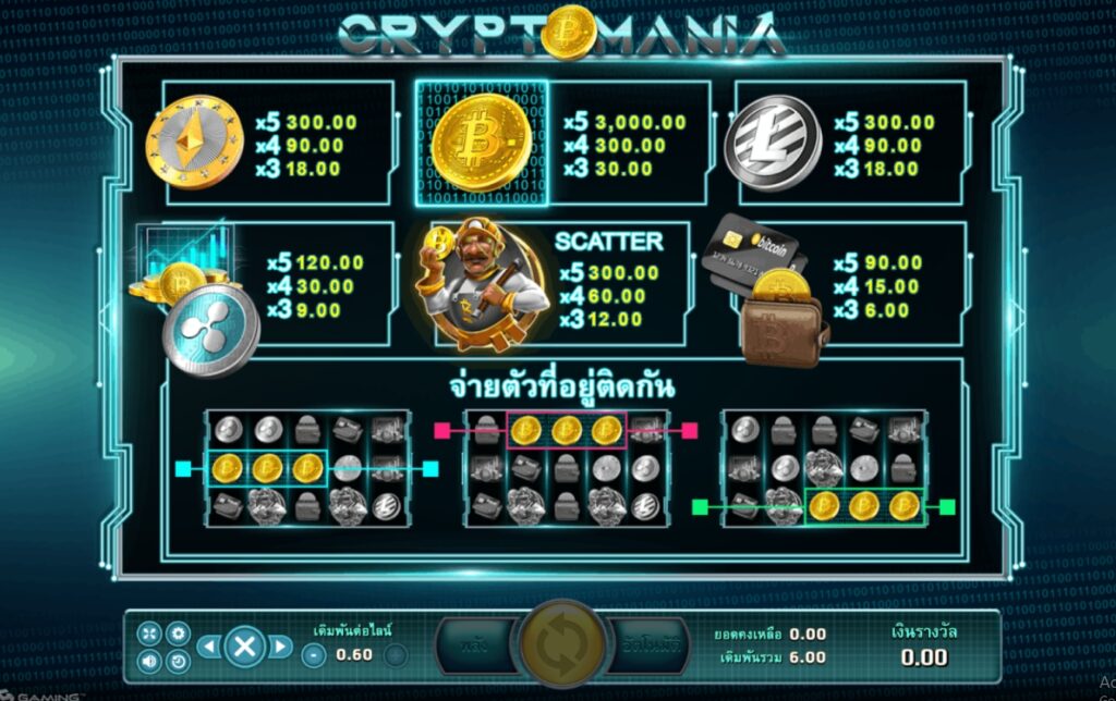 Crypto Mania joker123 ufabet3663 เว็บตรง