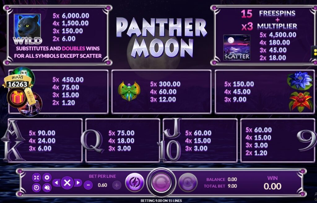 Panther Moon joker123 ufabet3663 ฝาก ถอน