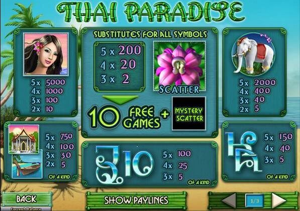 Thai Paradise PLAY8 UFABET168