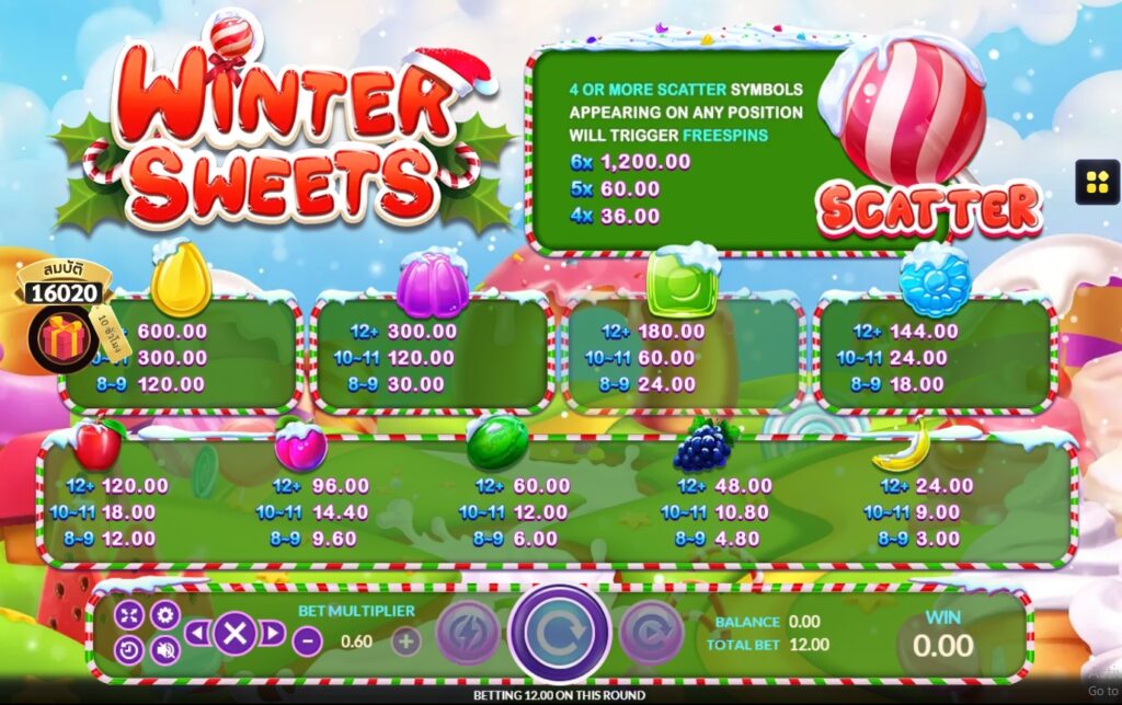 Winter Sweets joker123 ufabet3663 ฝาก ถอน