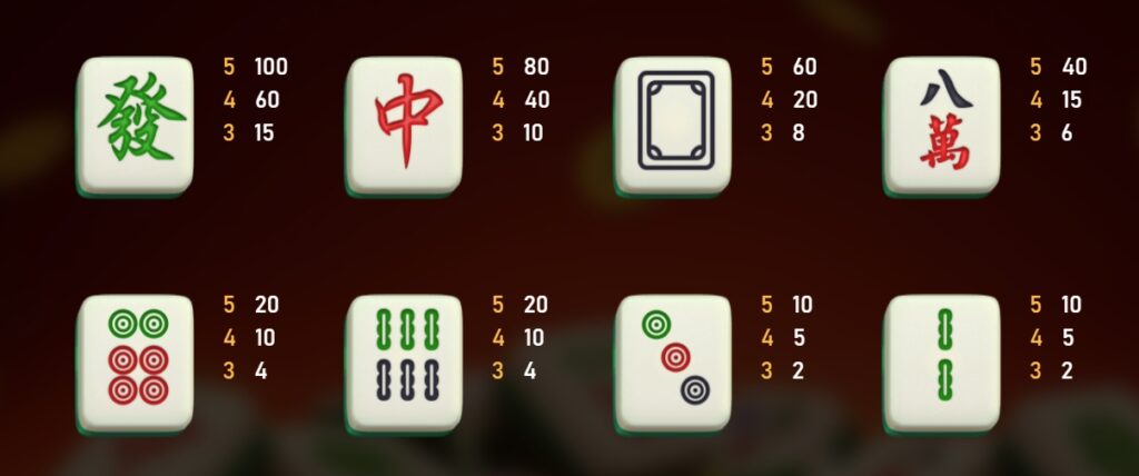 Rich Mahjong RSG SLOT ufabet3663 ฟรีเครดิต