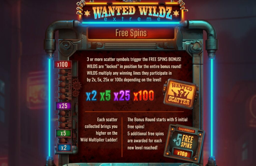 Wanted Wildz Extreme red tiger ufabet3663 ทางเข้า