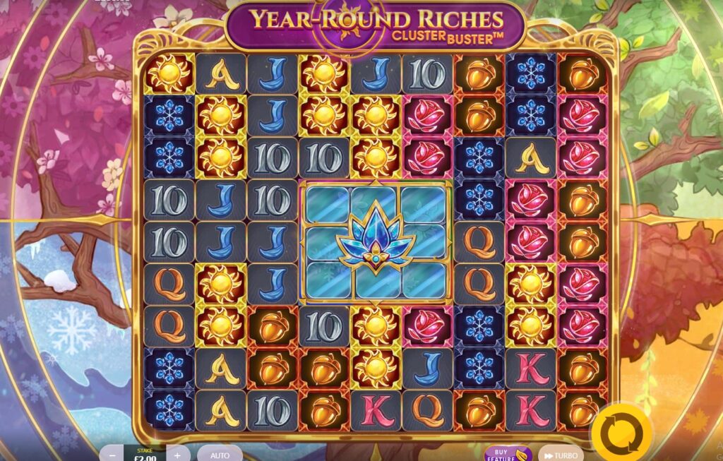Year-Round Riches Clusterbuster red tiger ufabet3663 ทางเข้า