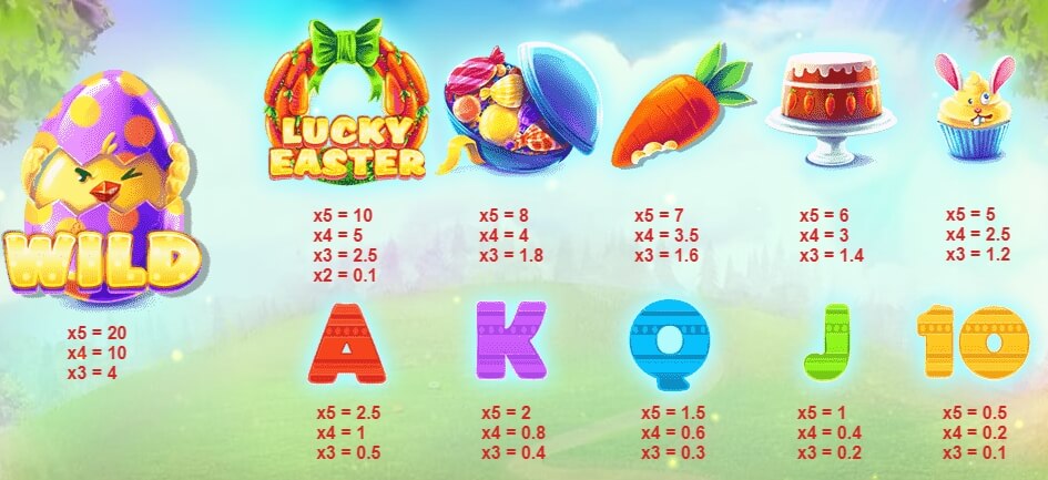 Lucky Easter Red Tiger ยูฟ่า168